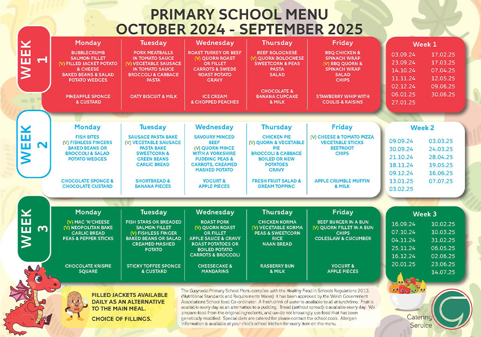 Ysgol Edern School Menu